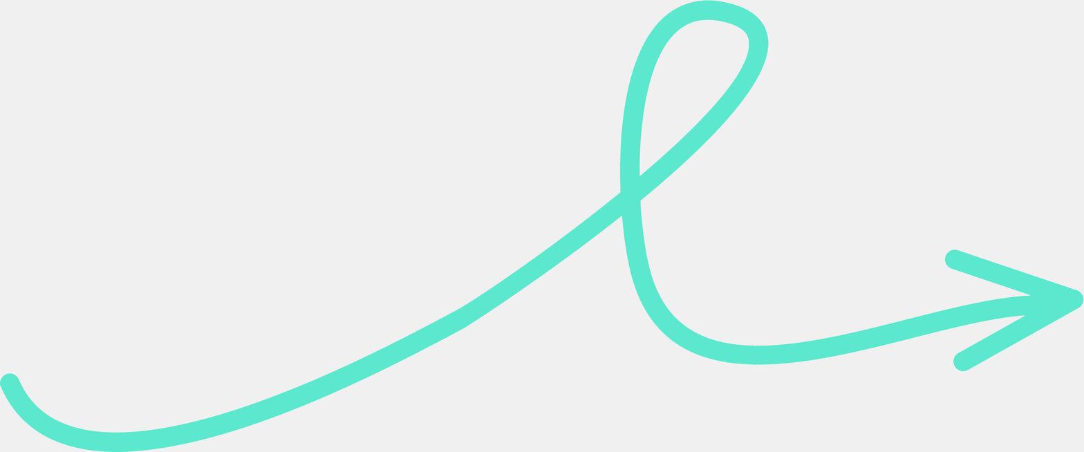 türkiser Pfeil, der eine Schleife macht