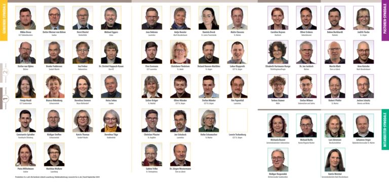 Mehrere Portraitbilder von Personen